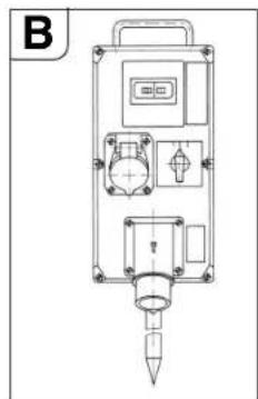 Fein RDG 1500 A - Elektro-Rohrfräsmachine: - 1