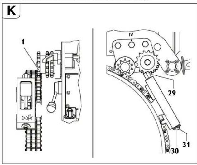 Fein RDG 1500 A - Alignement à l'aide de la chaîne de guidage - 1