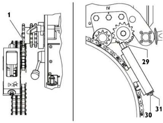Fein RDG 1500 A - K - 1
