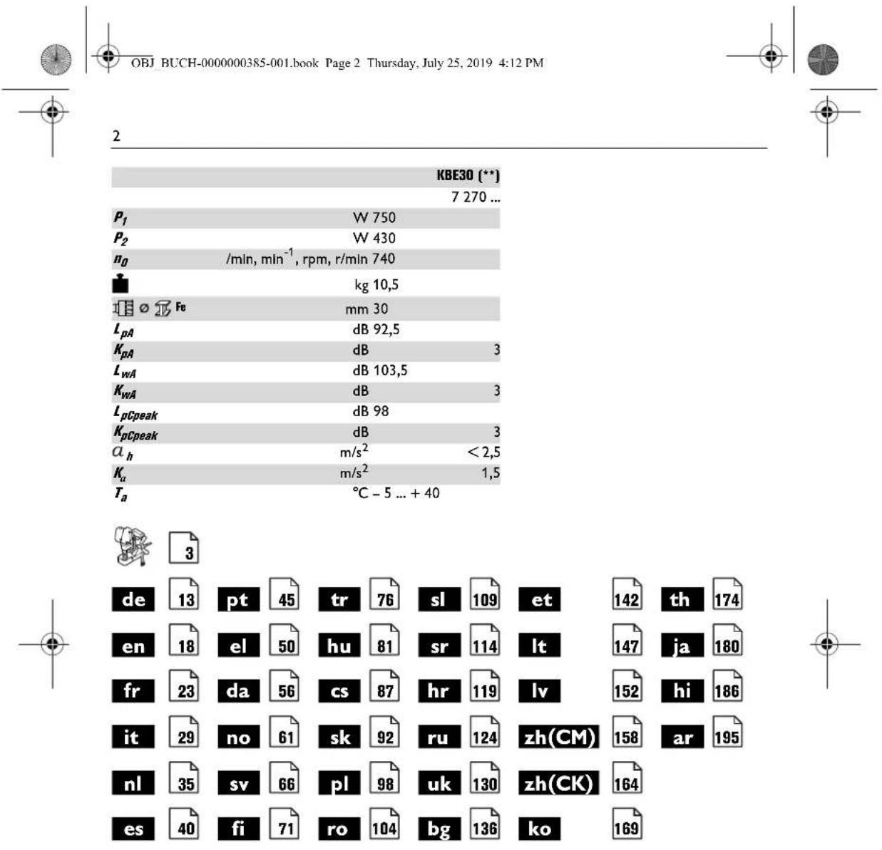 Fein KBE 30 - FEIN Service - 2