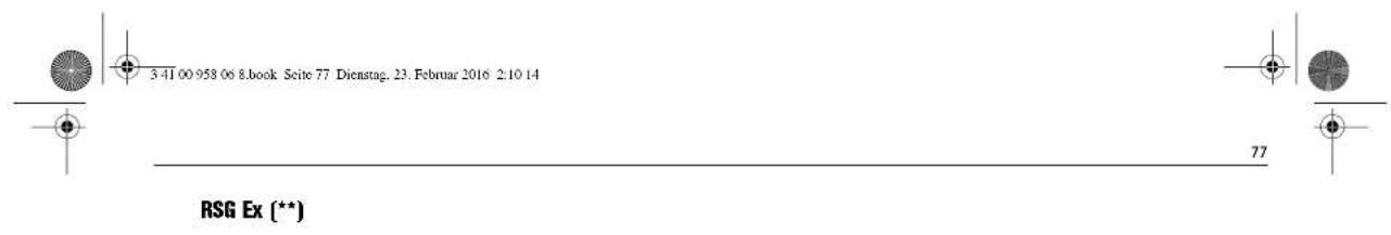 Fein RSG 18b - Pièces de rechange. - 6