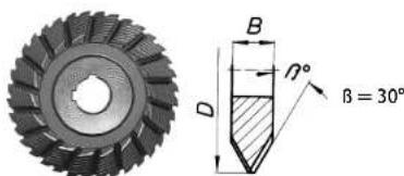 Fein RSG 18b - Formfraser - 1