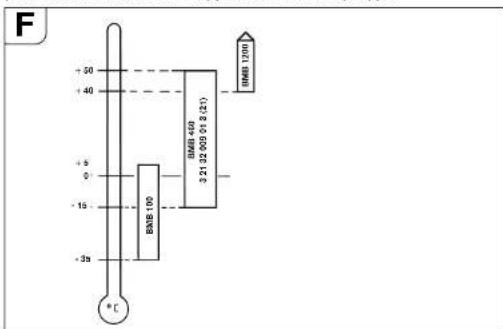Fein RSG 18b - ru - 1
