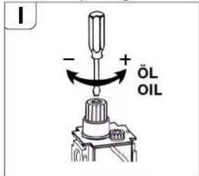 Fein RSG 18b - Setting - 1