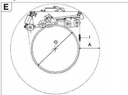 Fein RSG 18b - Serrage de la fraiseuse pour tubes. - 1