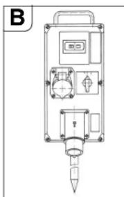 Fein RSG 18b - Elektro-Rohfräsmaschine: - 1