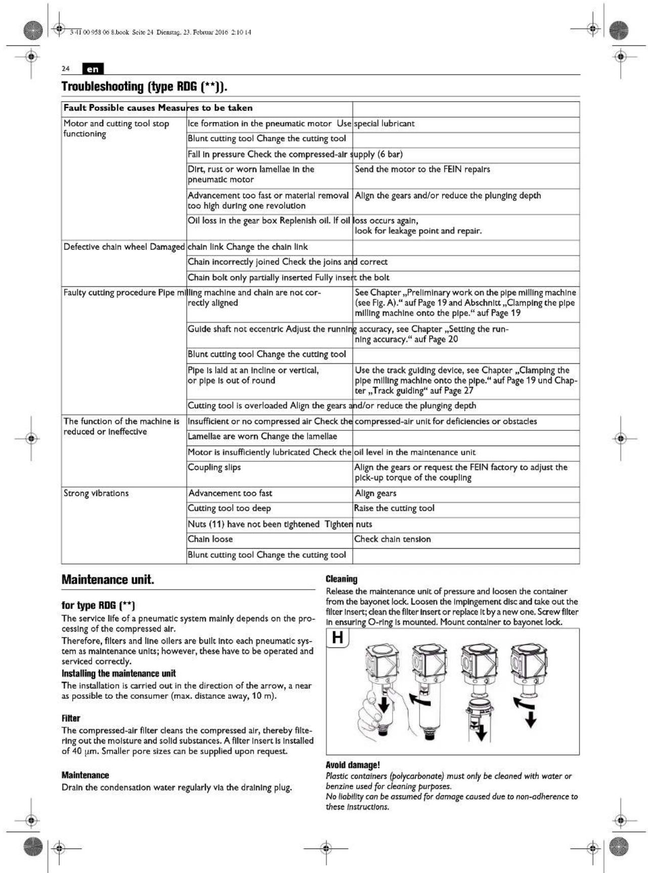 Fein RSG 18b - Troubleshooting (type RSG [ ] and RSG Ex [ ] ). - 1