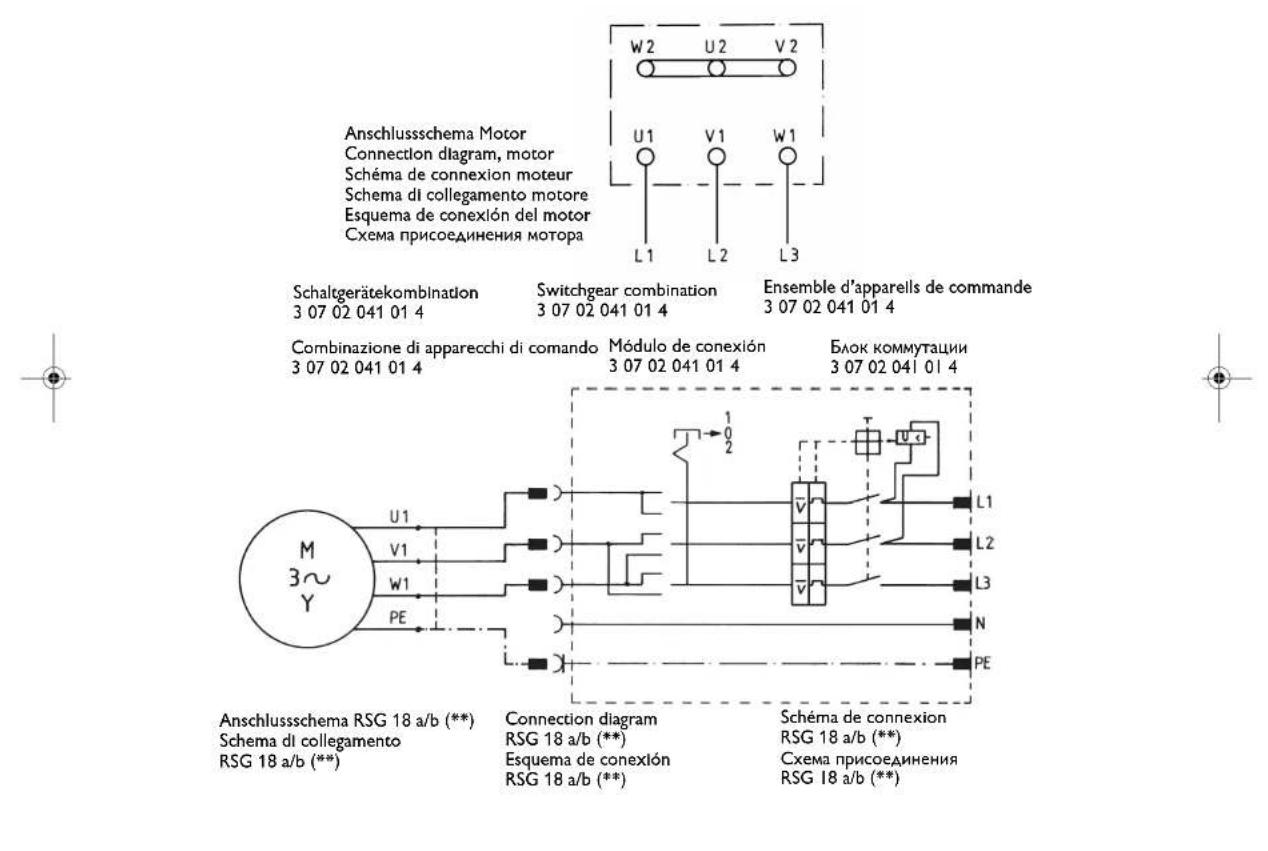 Fein RSG 18b - Pièces de rechange. - 5