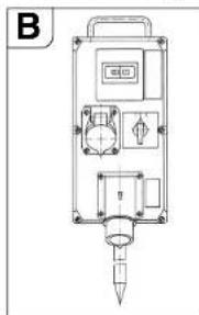 Fein RSG 18b - Fraiseuse électrique pour tubes : - 1