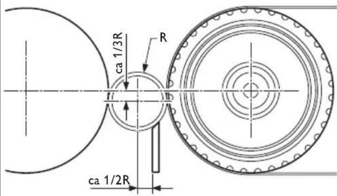 Fein GRIT GXC - 8