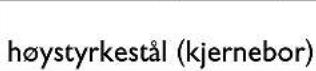 Fein KBE 35 - Anvendte symboler, forkortelser og uttrykk. - 44