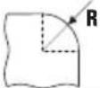 Fein AKFH 185 Select - Symbols, abbreviations and terms used. - 28
