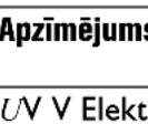 Fein AKFH 185 Select - Lietotie simboli, saïsinājumi un jēdzieni. - 28