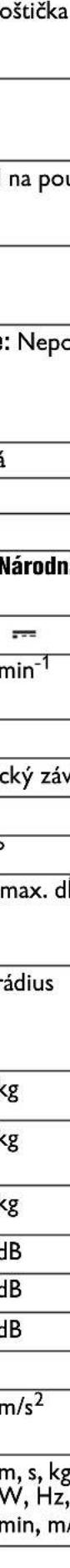Fein AKFH 185 Select - Používané symboly, skratky a pojmy. - 73