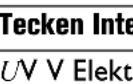 Fein AKFH 185 Select - Använda symboler, förkortningar och begrepp. - 26