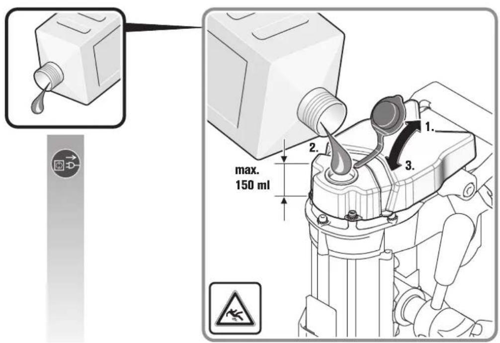 Fein KBB 40 - FEIN Service - 49