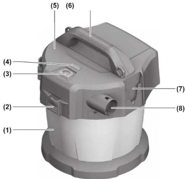 Fein ASBS 1810 AS - 4