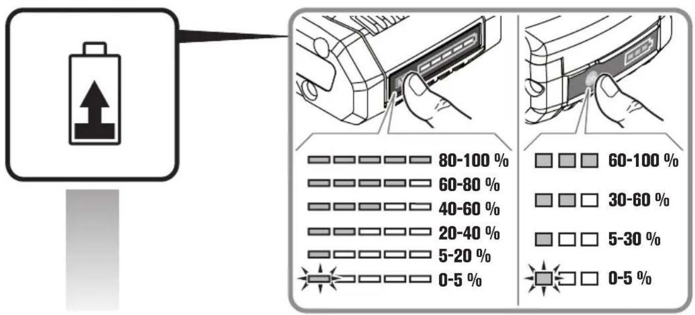 Fein Multimaster AMM 500 Plus Top - 8