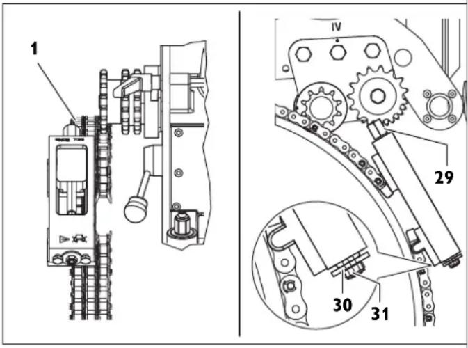 Fein RSG EX18b - Track guidance through guide chain - 2