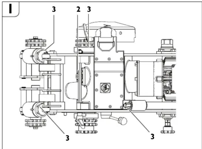 Fein RSG EX18b - Lubricantes y plan de lubricacion - 1