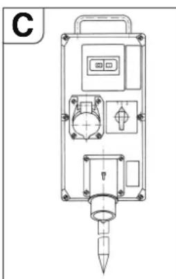 Fein RSG EX18b - Fresadora de tubos: - 1