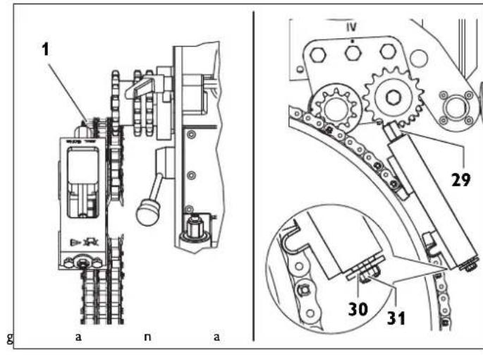 Fein RSG EX18b - Liniowe cięcie daneki lancuchowy prowadzącemu - 1