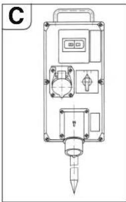 Fein RSG EX18b - 管材切割机： - 1
