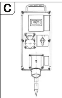 Fein RSG EX18b - Csimarogep: - 1