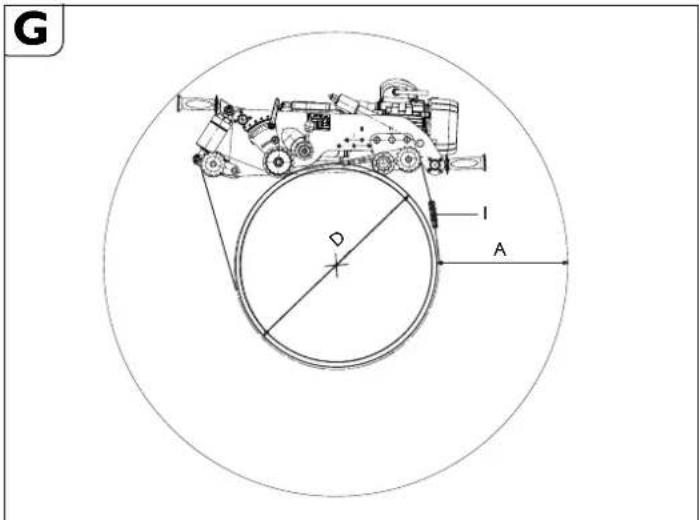Fein RSG EX18b - Ospænding af rarfresemaskine. - 1