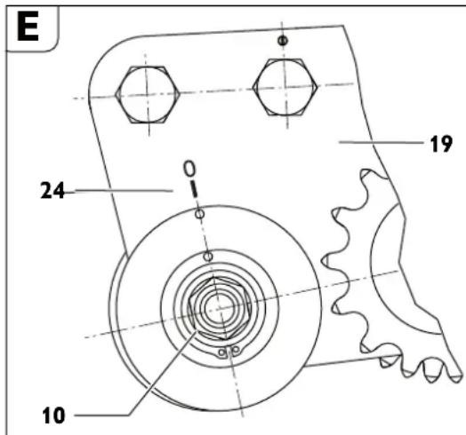 Fein RSG EX18b - Indstilling af karenejagtighed. - 1