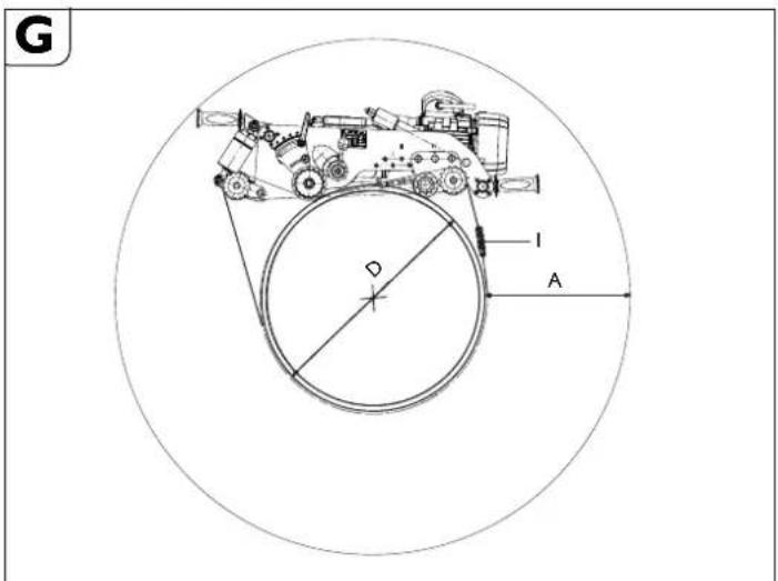 Fein RSG EX18b - Torufreesi toru peale pingutamine - 1
