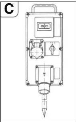 Fein RSG EX18b - Torufrees: - 1