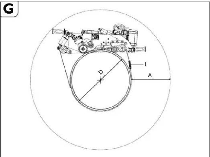 Fein RSG EX18b - Upnuti frézky na potrubí. - 1