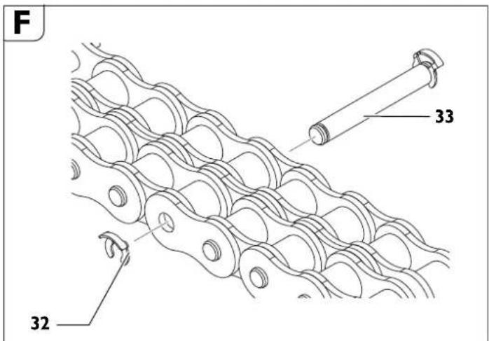 Fein RSG EX18b - Meerkettingschakelsinzetten. - 1