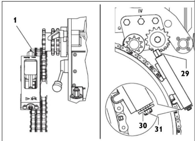 Fein RSG EX18b - Ainhoamento através da corrente de guia - 2