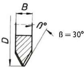 Fein RSG EX18b - Profile cutter - 2