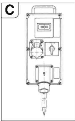 Fein RSG EX18b - Borukesmevefrezelememakinesi: - 1