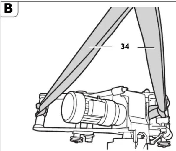 Fein RSG EX18b - Preprava. - 1