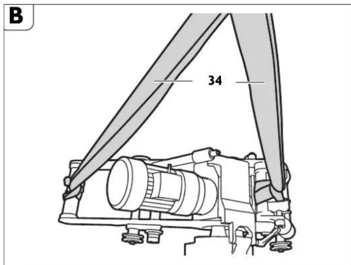 Fein RSG EX18b - 運搬 - 1