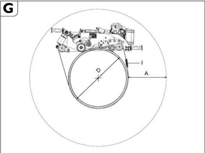 Fein RSG EX18b - 设定运行精度。 - 4