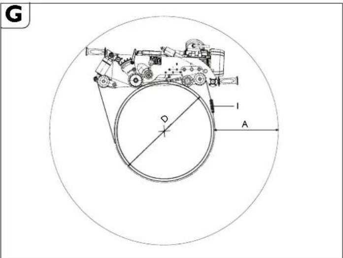 Fein RSG EX18b - Namescheanje rezkalnika cevi. - 1