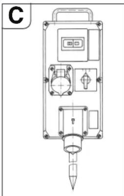 Fein RSG EX18b - Rerfræsemaskine: - 1