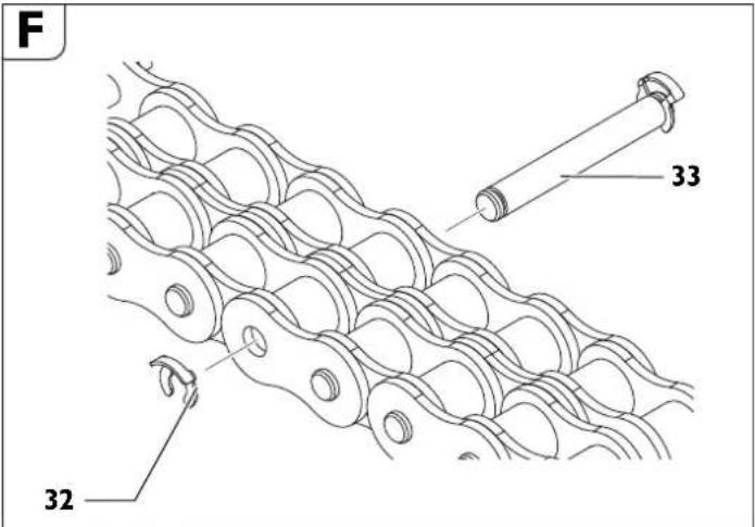 Fein RSG EX18b - Lisaketilulide kasutamine. - 1
