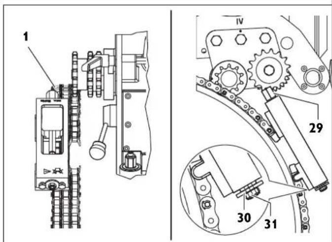 Fein RSG EX18b - Alignement à l'aide de la chaîne de guidage - 1