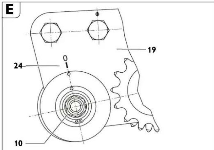 Fein RSG EX18b - Innstilling av Iopeneyaktiget. - 1