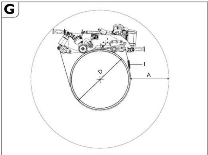 Fein RSG EX18b - 設定運行精度。 - 4