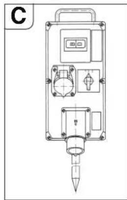 Fein RSG EX18b - Pipe milling machine: - 1