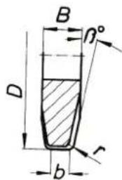 Fein RSG EX18b - Profile cutter - 4