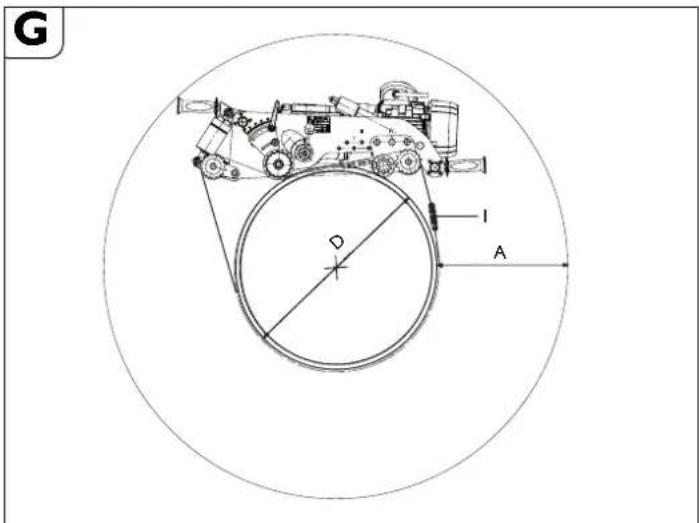 Fein RSG EX18b - Clamping the pipe milling machine to a pipe. - 1