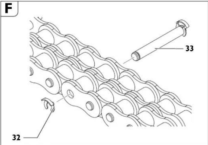 Fein RSG EX18b - Installing additional chain links. - 1